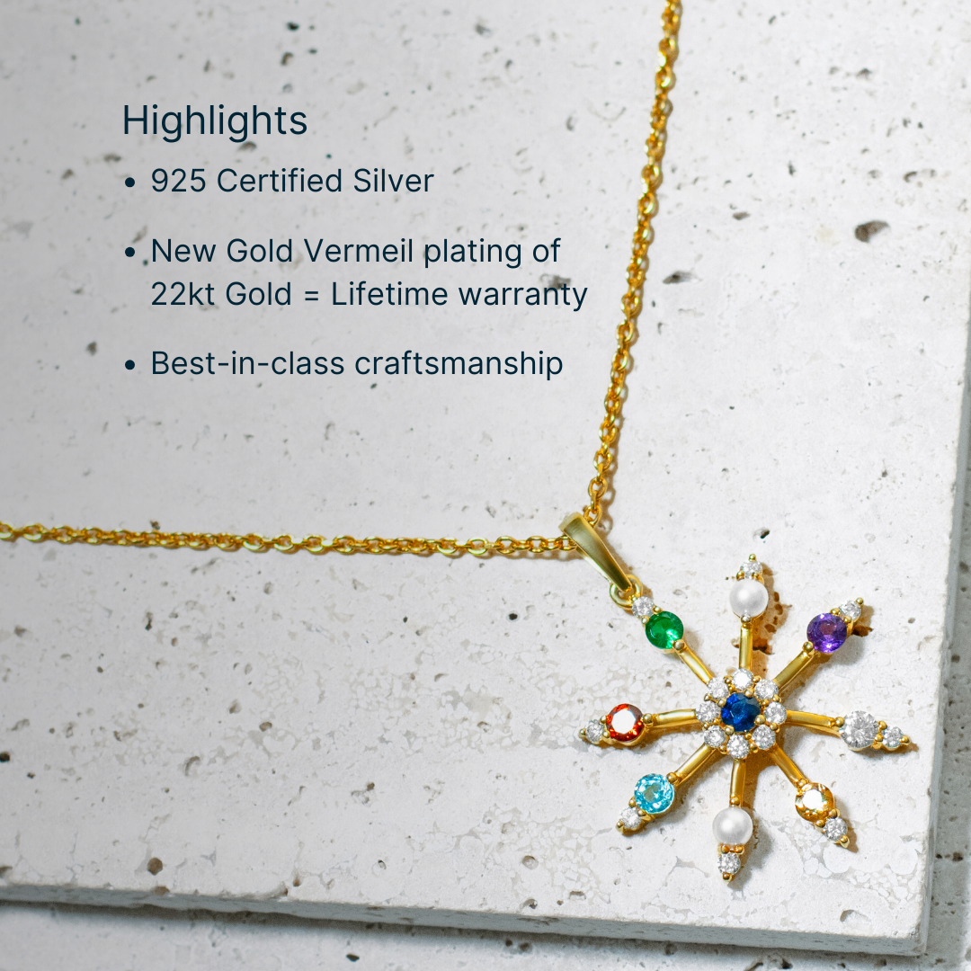Synergy Navratna Pendant (without chain)