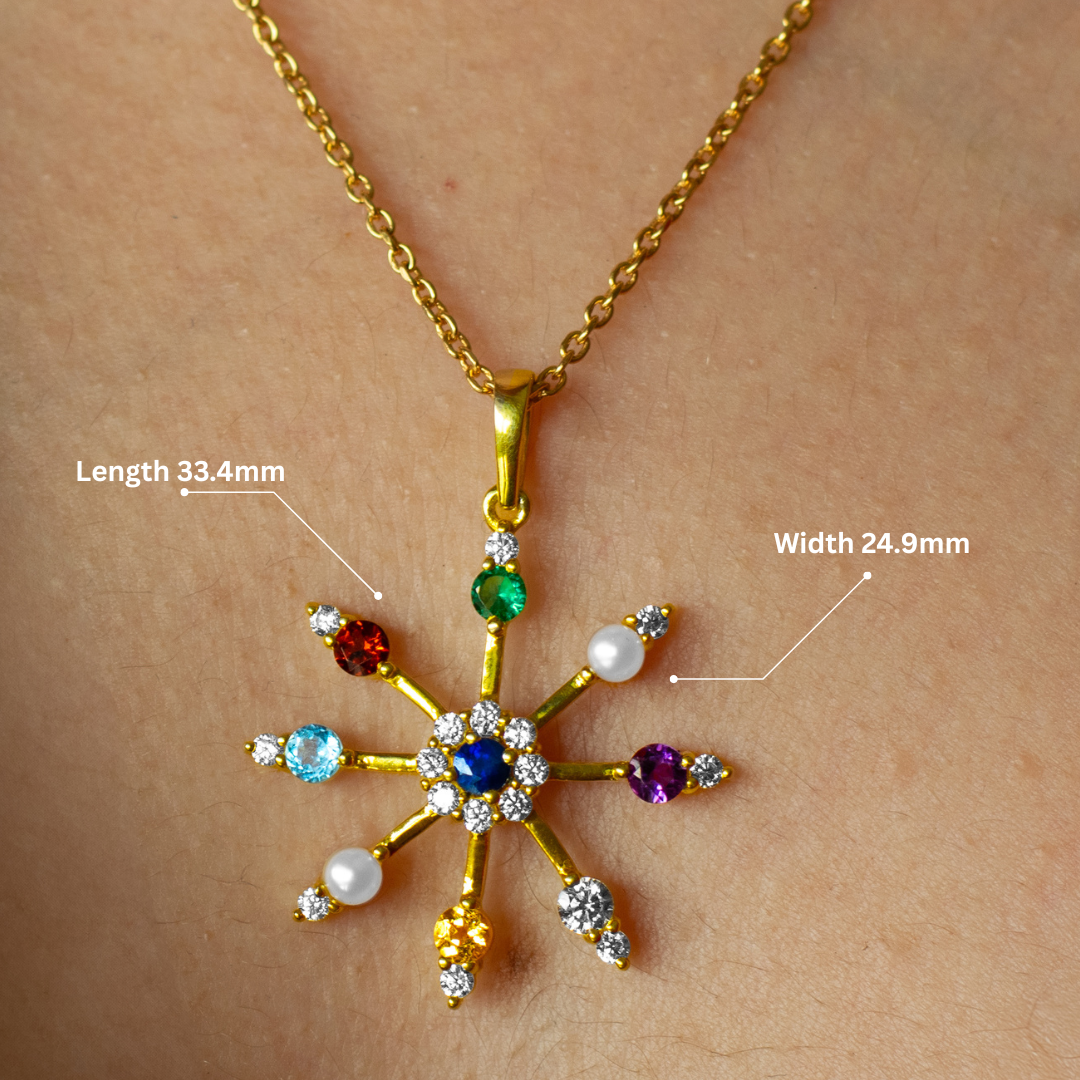 Synergy Navratna Pendant (without chain)