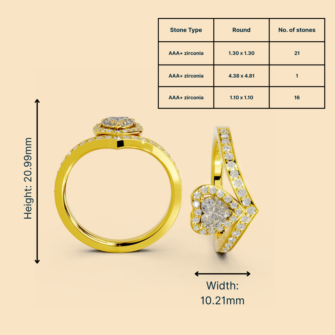 Novi Ring