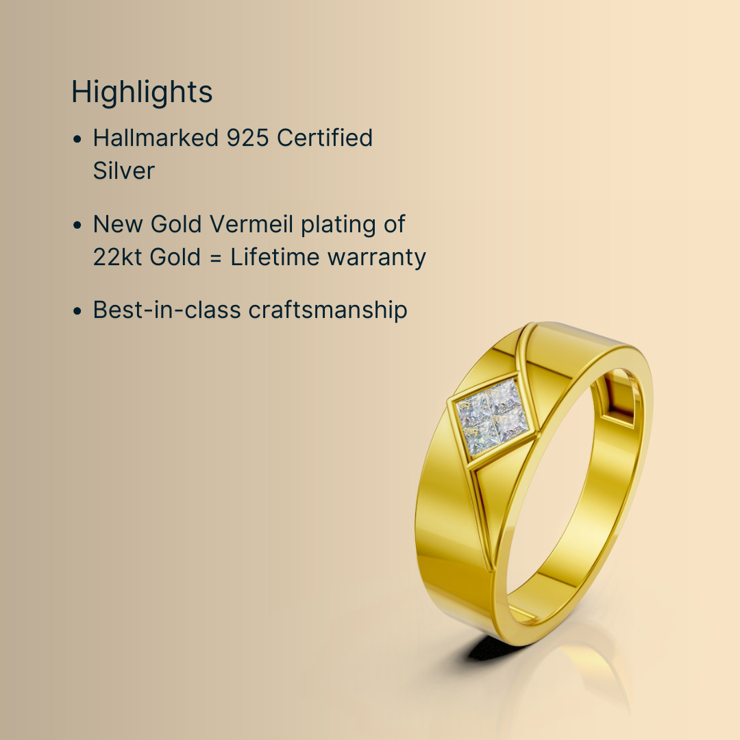 Axiom Ring
