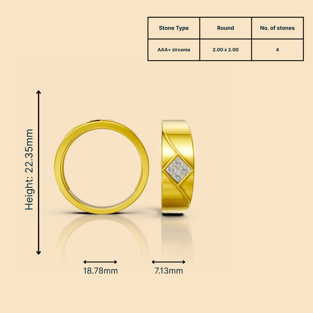 Axiom Ring