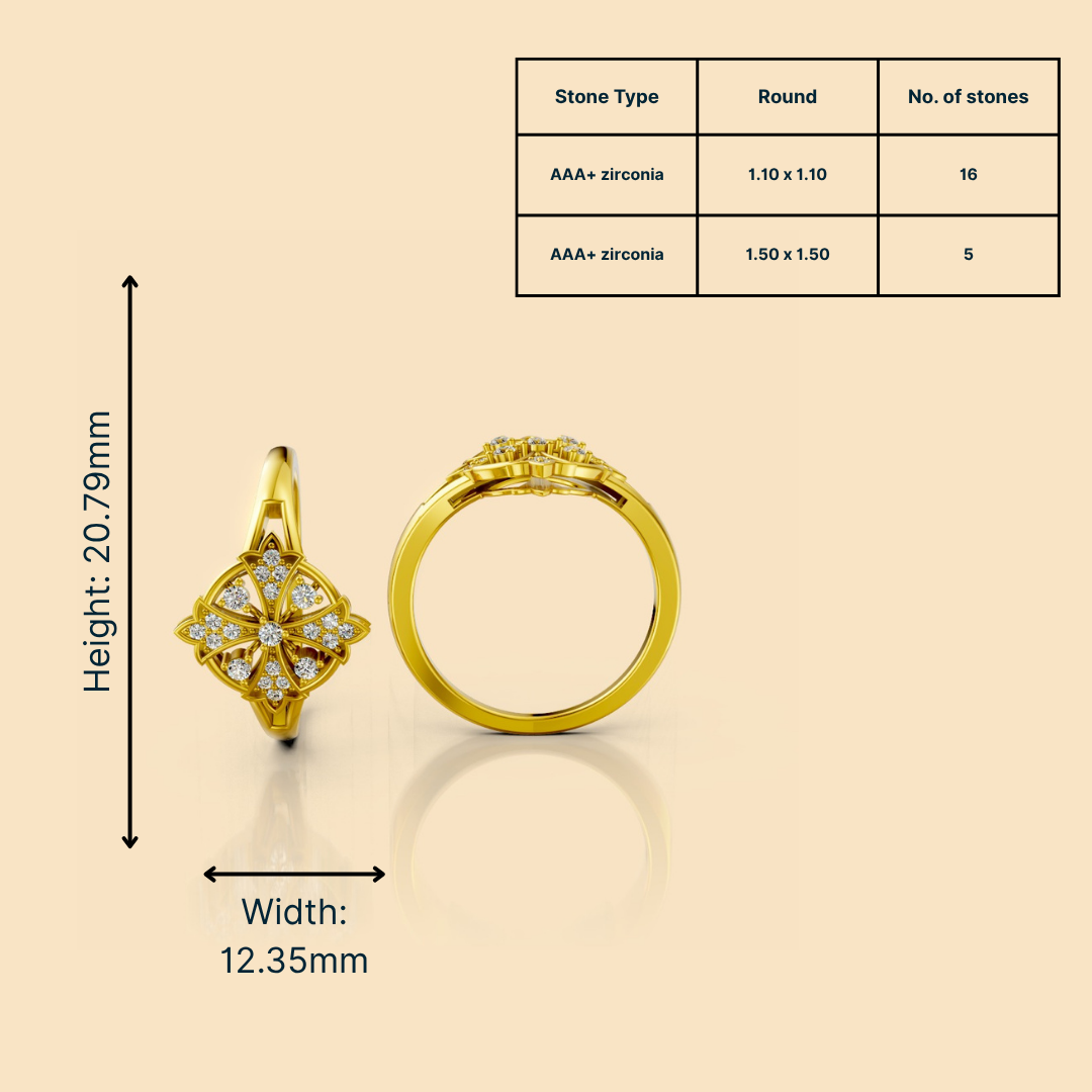Serien Ring