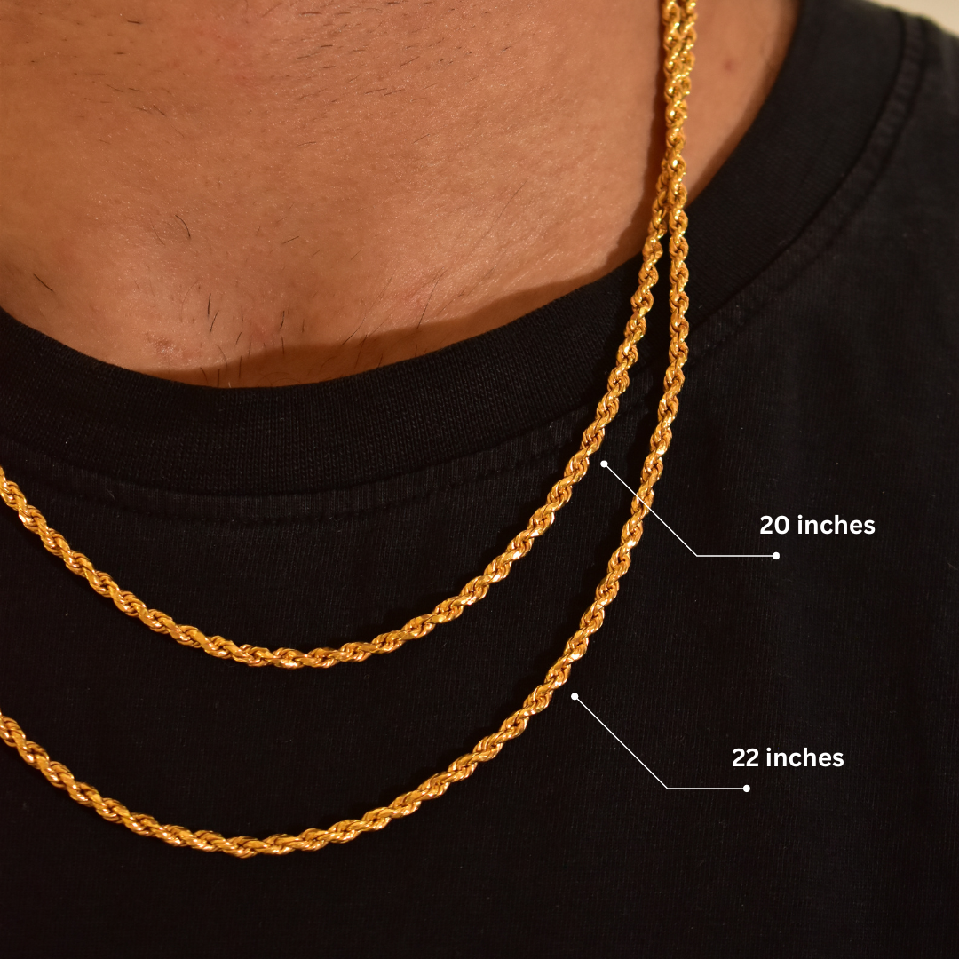 Growth Chain