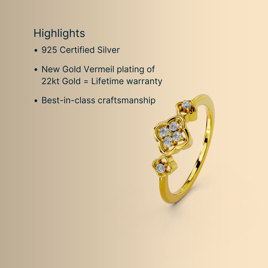 Positivity Ring