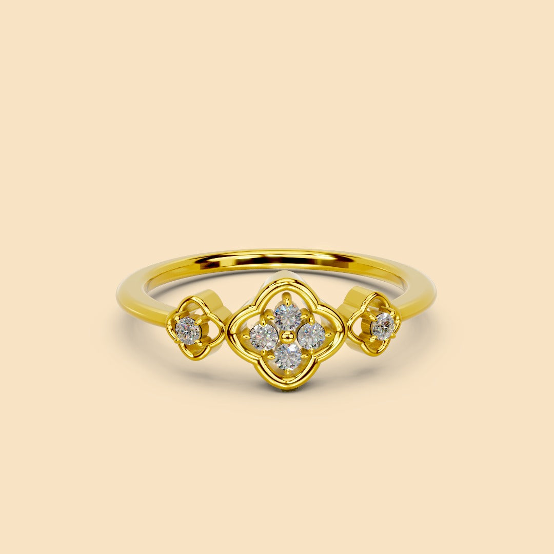 Positivity Ring