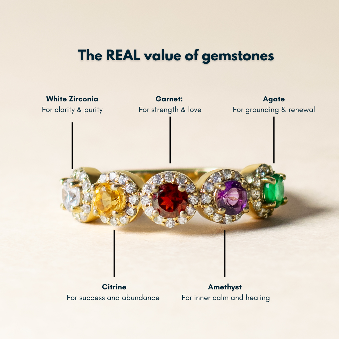 Divinity Panchratna Bracelet